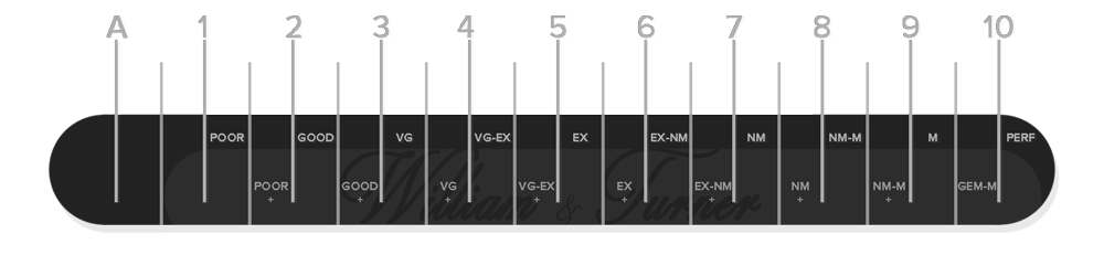 wytgrd-frise-grading-scale